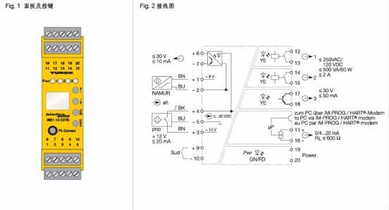 圖爾克轉(zhuǎn)速監(jiān)控器接線示意圖及調(diào)試參數(shù)說明 